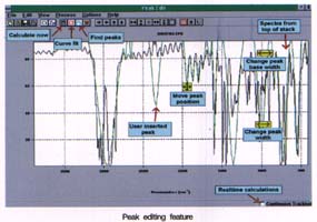 essential ftir software